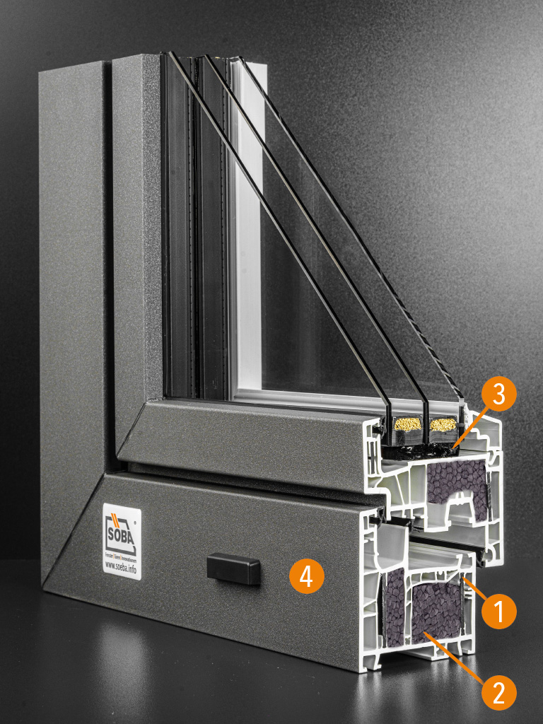 Fenster-Querschnitt Energiesparfenster Vorteile von Energie Effizien Fenster von SÖBA – Energiesparfenster